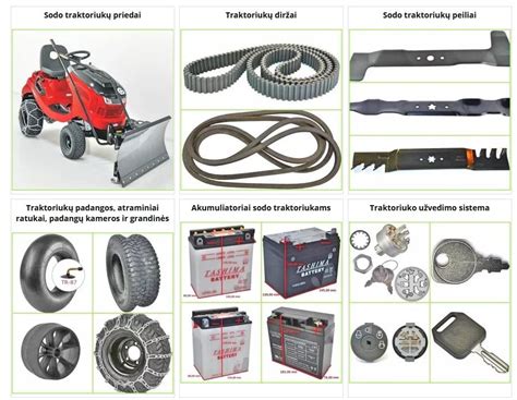 Infografika: Klasikinio ir siauro profilio trapecinių diržų palyginimas