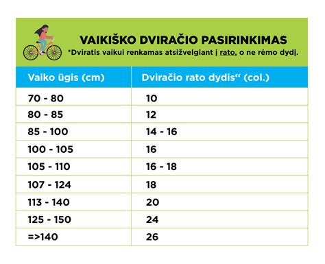 Schema, iliustruojanti, kaip pasirinkti tinkamą dviračio rėmo dydį pagal ūgį.
