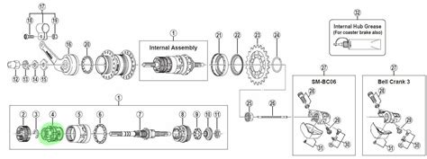 Schema: Shimano Nexus pavarų stebulė su reguliavimo žymėmis ir troso įtempimo reguliatoriumi, parodyta 4 pavara