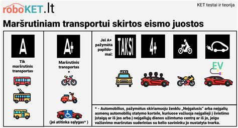 Pėsčiųjų ir transporto priemonių eismo dalyvių iliustracija, atskirianti motorizuotas ir nemotorizuotas transporto priemones