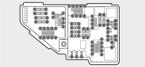 Variklio skyriaus saugiklių dėžės schema Type 1