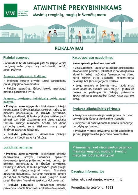 Infografika: VMI mokesčių gairės fiziniams asmenims, prekiaujantiems bagažinių turgelyje