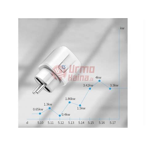 Radialinio guolio tarpo matavimo schema su plastikiniu matuokliu