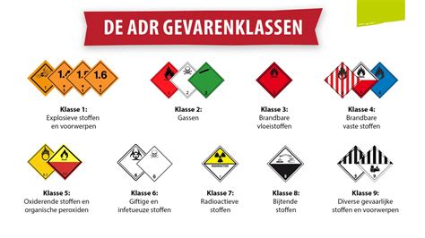 Krovinių ženklinimo etikečių pavyzdžiai pagal ADR klases