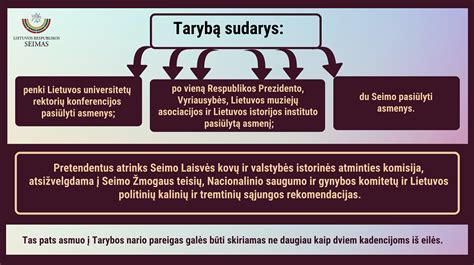 Infografika: Nepriekaištingos reputacijos reikalavimai vežėjams