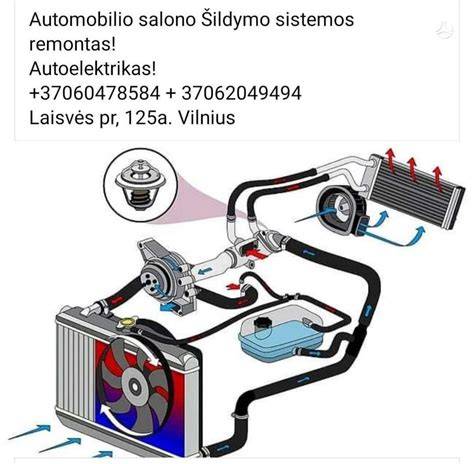 Meistras atliekantis automobilio šildymo sistemos diagnostiką
