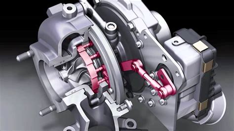 turbokompresoriaus sandara su pavaizduota kintama geometrija ir elektroniniu aktuatoriumi