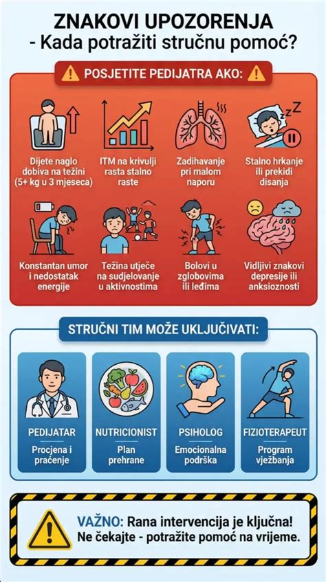 infografika: kada naudoti kuro priedus (prevencija, problemos)