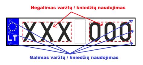 automobilio ratlankių techninė schema su tvirtinimo taškų ir išmatavimų žymėjimu