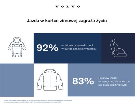 Infografika: Volvo XC90 saugumo sistemos