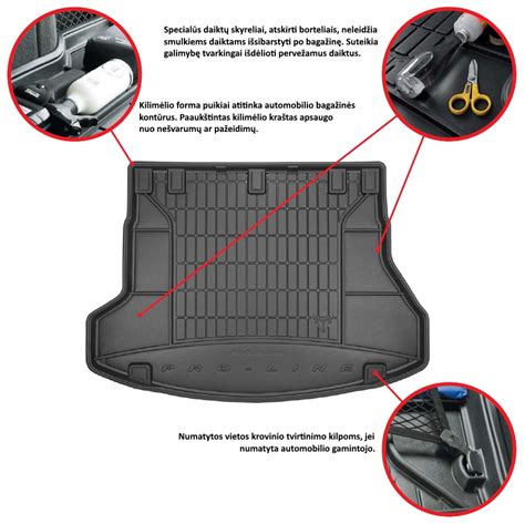 Infografika: REZAW-PLAST kilimėlio privalumai (pakelti kraštai, medžiaga)