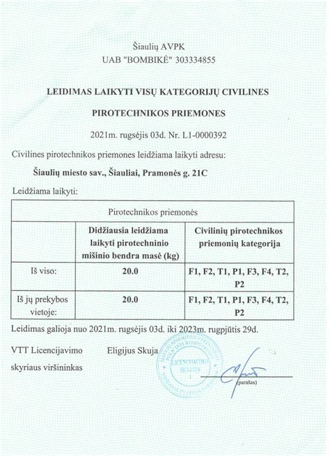 Tematinė nuotrauka: Įvairūs verslo leidimai ir licencijos