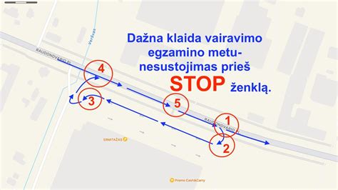 schema su keliais pagrindiniais vairavimo manevrais, kurie tikrinami egzamino metu (pvz., parkavimas, apsisukimas, važiavimas atbulomis)