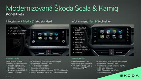 Infografika: Škoda Octavia, Scala, Kamiq, Kodiaq, Superb modelių šeimos