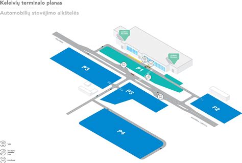 Schema, iliustruojanti skirtingus UNIPARK parkavimo aikštelių tipus Palangos oro uoste ir jų atstumą iki terminalo