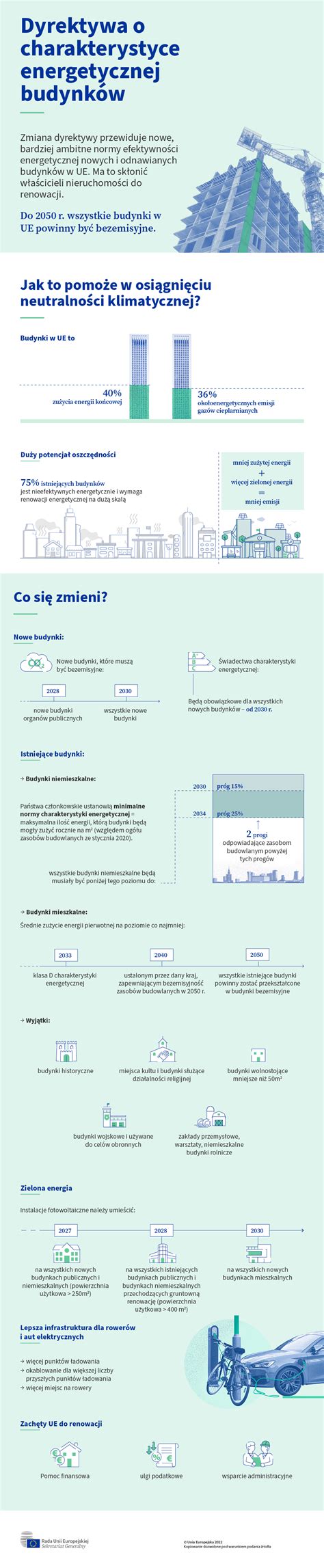 Infografika, iliustruojanti remonto išlaidų skalę pagal gedimo tipą