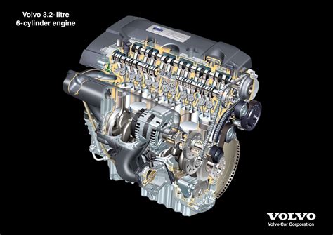 Volvo XC60 3.2L SI6 variklio schema