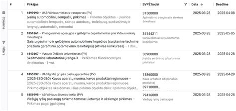 Stiprintuvo jungčių rūšys ir galimų įrenginių sąrašas