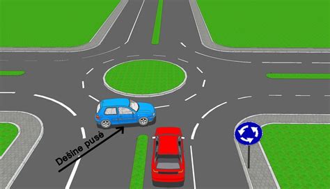 schema: automobilio judėjimas žiedinėje sankryžoje su posūkių signalų pavyzdžiais