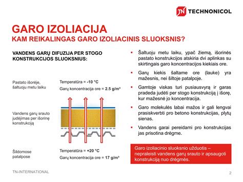 Infografika: difuzinės plėvelės veikimo principas ir drėgmės judėjimas per konstrukciją
