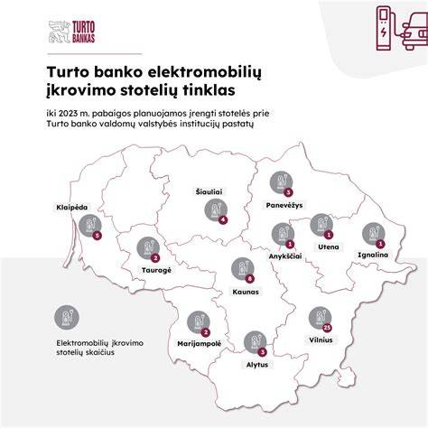 EV įkrovimo tinklo žemėlapis