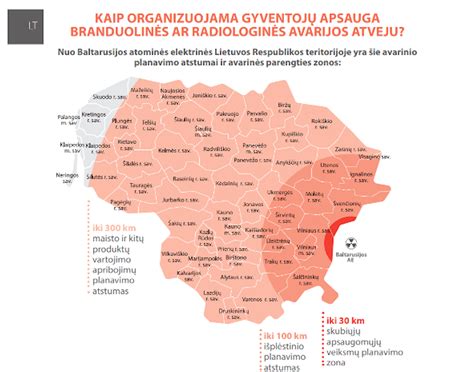 Infografika: Radiologinės avarijos rizikos suvokimo skirtumai visuomenėje