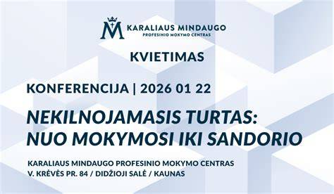 Infografika: srauto konversijų kanalas nuo užklausos iki sandorio
