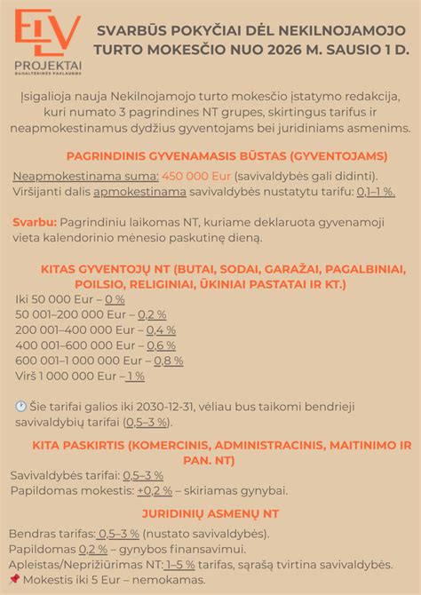 infografika apie metinio automobilių mokesčio principus nuo 2026 m.