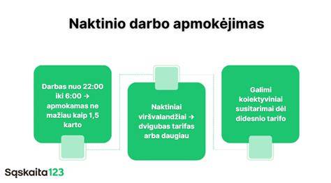 Infografika: „APD komponentai ir jų darbas“