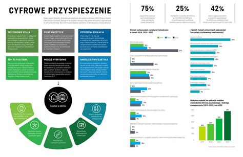 Infografika: Automobilio dalių skirstymas perdirbimui