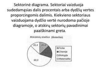Padangų dydžių skaičiuoklės diagrama ir paaiškinimai