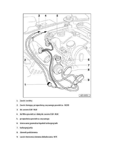 Schema: Passat B5 vakuumo sistemos komponentų išdėstymas ir jų sąsajos su turbina