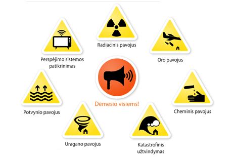 Žiemos sauga: patikima įranga ir laikysena