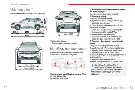 infografika: automobilio identifikavimo duomenys, įskaitant spalvą