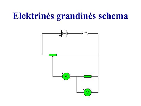schema: bagažinės spynos elektrinės grandinės schema