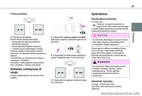 priekinių valytuvų valdymo svirtelės schema