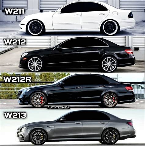 infografika su Mercedes-Benz E-klasės kartų (W211, W212, W213) palyginimu