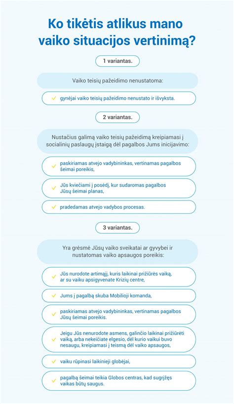 Infografika: BTA pagalbos kelyje paslaugų sąrašas ir dažniausios situacijos