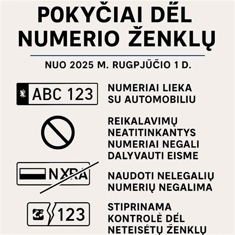 įvairūs numerio ženklų deriniai, atspindintys asmenybę ar pomėgius