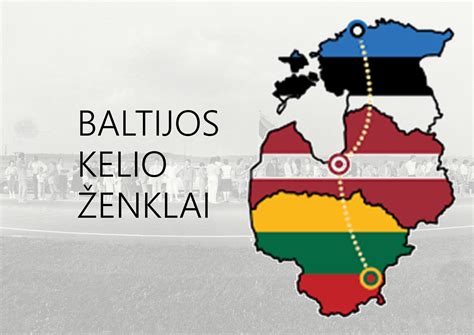 Žmonių grandinė susikibus rankomis, atkurianti Baltijos kelio akimirką