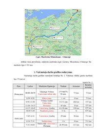 Grafikas, iliustruojantis vairuotojo kasdienio ir savaitinio poilsio laiko apribojimus.