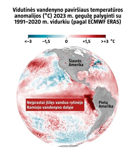 Infografika: Thule testavimo laboratorijos procesai (temperatūros, korozijos ir vibracijos testai)