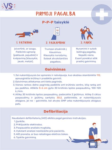 Infografika: pirmosios pagalbos suteikimo eiga nelaimingo atsitikimo vietoje
