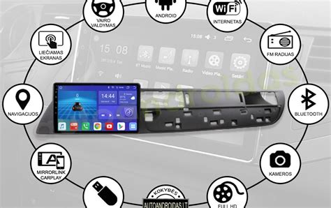 Infografika, iliustruojanti Android multimedijos savybes ir integraciją su Volvo sistema