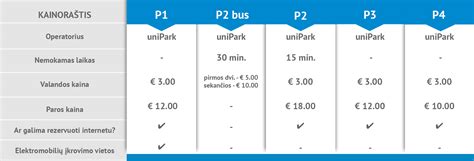 Stovėjimo aikštelių schema su Seimo ir viešąja zona, pažymėta skirtingomis spalvomis