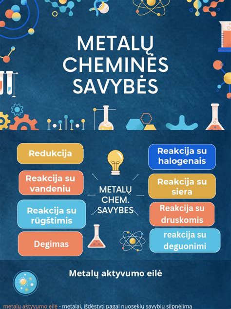 Infografika: dažniausiai superkamų metalų rūšys