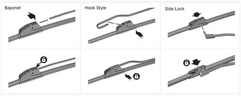 Detailed diagram showing the removal and installation process of a rear wiper motor in an Audi A4