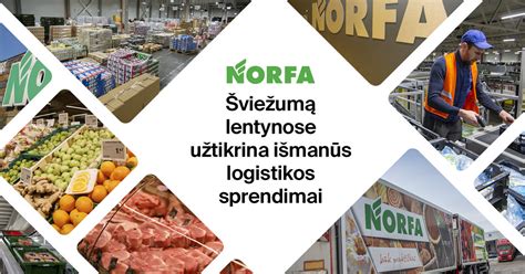 infografikas su Norfos logistikos centro ir parduotuvių tinklo žemėlapiu Lietuvoje