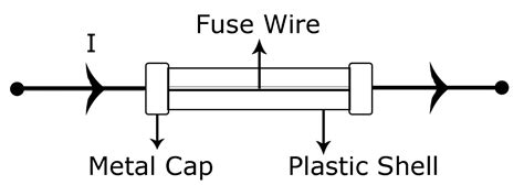 schema of a thermal fuse and its internal structure