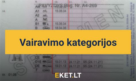 Sąrašas kategorijų, kurias galima įgyti I. Jagmino vairavimo mokykloje